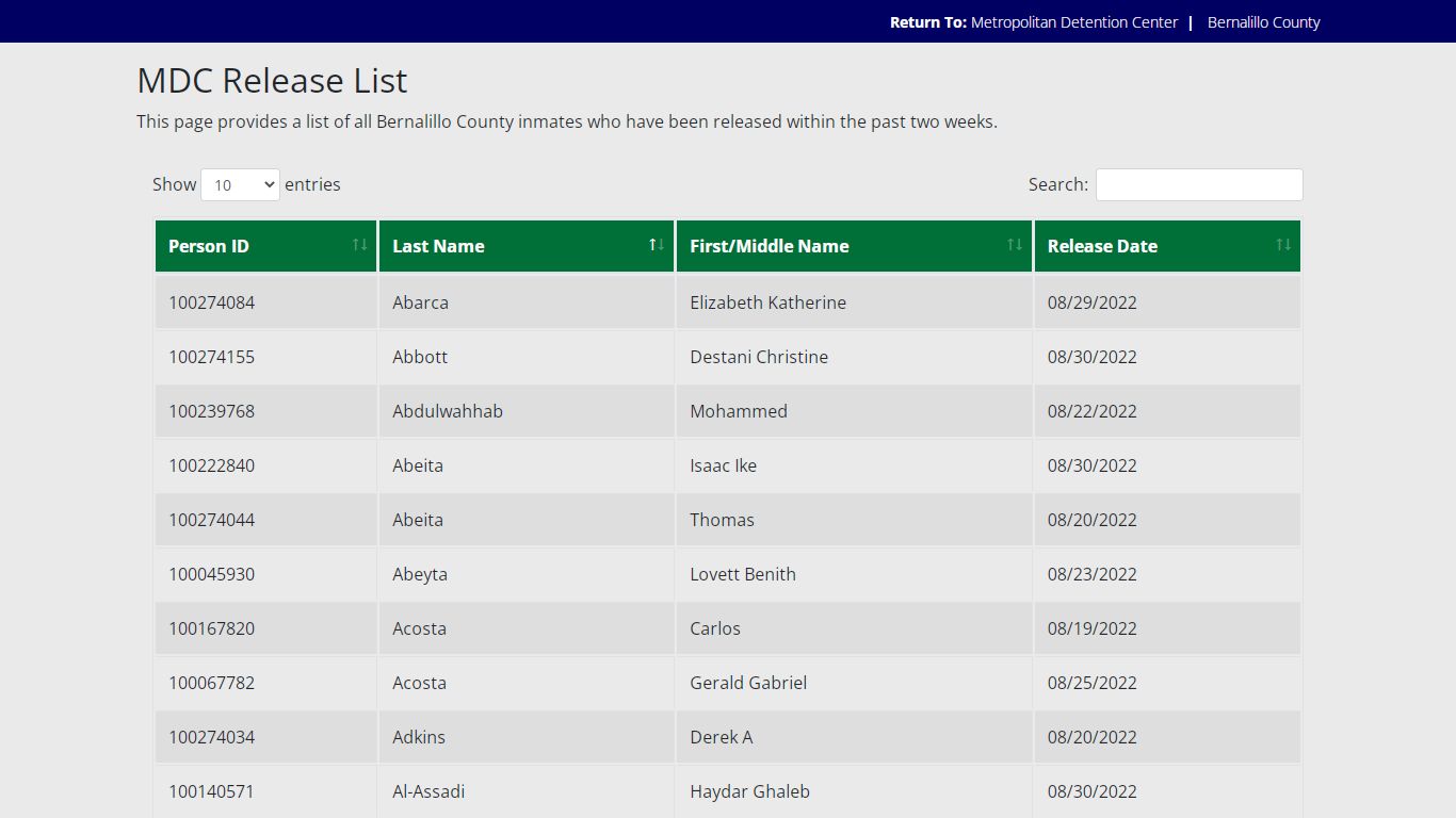 Release List - Bernalillo County